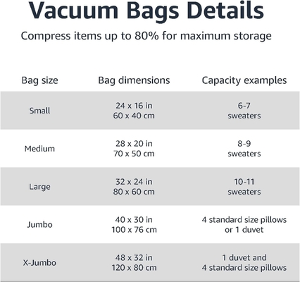Amazon Basics Vakum Sıkıştırma fermuarlı depolama poşetleri el pompası ile, orta, 5 paket, beyaz, gök mavi