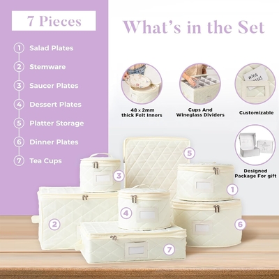 ÇİNİZ KUTUŞUNUN DÜŞÜNÜLENİŞİ 7 PC DISHES DÜŞÜNÜLENİŞİ 48 KÖTÜNÜLÜ KÜTÜNÜLENİŞİ.