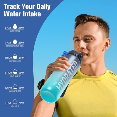 32 oz Motivasyon Sporsu Su Şişesi Zaman İşareti - İçme Zamanı - Tritan, BPA Serbest, Geniş Ağız Sızdırmaz,