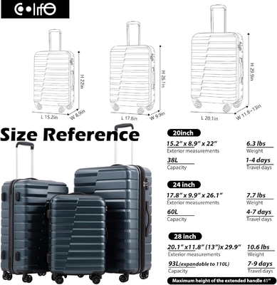 Bavul PC ABS TSA Bagaj 3 Parça Set Lock Spinner Taşı (Tel mavi)