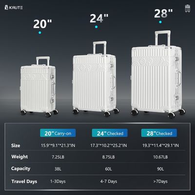 Fermuarsız 4 Tekerlekli 20 inç Sert Kabuklu Bavul PC+ABS TSA Kilidi 4 Metal Köşe Beyaz