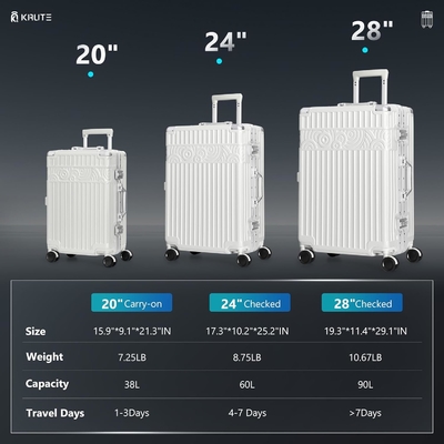 8 tekerlekli fermuarsız bagaj PC + ABS TSA kilitli 20 inç sert kabuklu valiz 4 Metal köşesi Beyaz