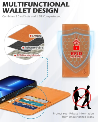 Deri cüzdan katlanabilir kılıf Manyetik mühür RFID engelleme kart yuvası tutucusu iPhone 13 ile uyumlu tamamen korunan kılıf
